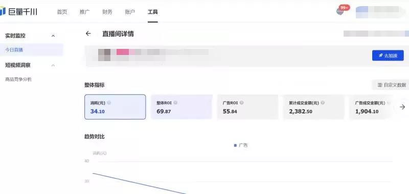 2023注意！以后不能投dou+和feed流了！roi高达70的巨量千川，究竟怎么玩？